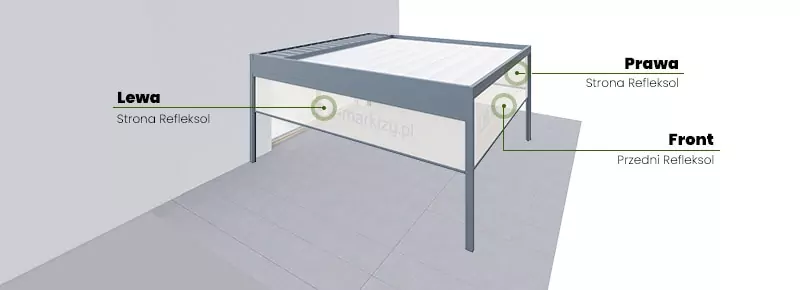 Luxury free-standing pergola, 1 module, positioning of reflex poles, ziip reflex poles for aluminum pergola