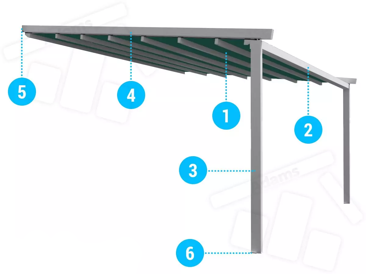 luxo terrace pergola characteristics, luxo pergola specifications