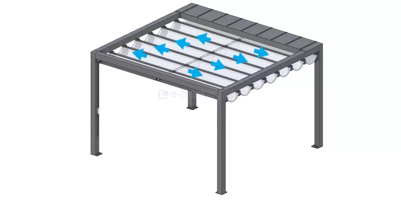 Freestanding pergola dragon water drain, terrace pergola rainwater, pergola rainwater drainage