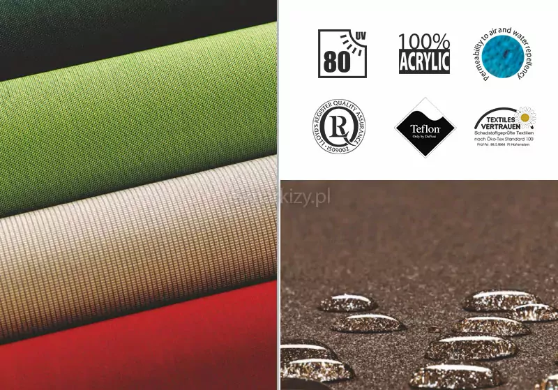 Fabrics with greater resistance to weather conditions - dedicated especially to places exposed to contact with rainwater