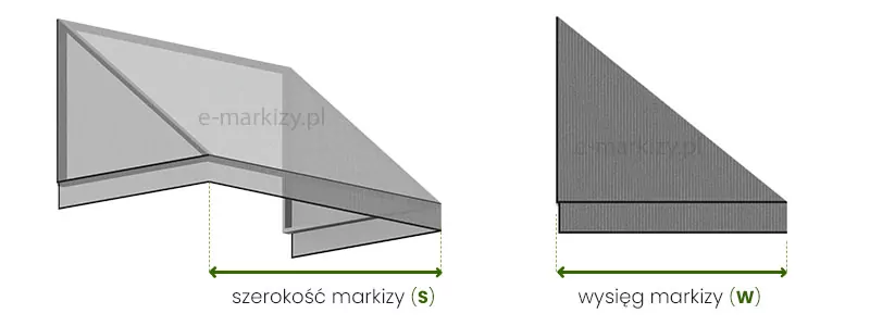 Triangular basket awning measurement, basket awnings dimensioning, Triangular basket awning - measurement