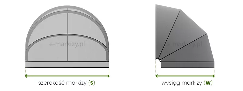 Semicircular basket awning measurement, basket awnings dimensioning, Semicircular basket awning - Measurement and Technical data