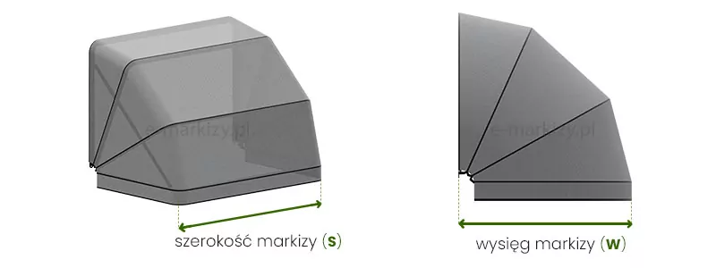 Basket awning - straight size