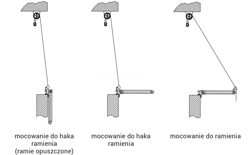 Methods of attaching fabric