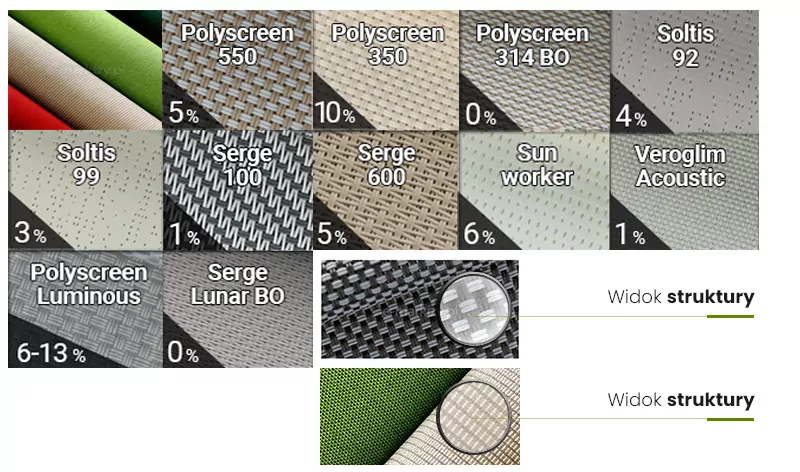 Fabric type Cassette Sun Screen 103