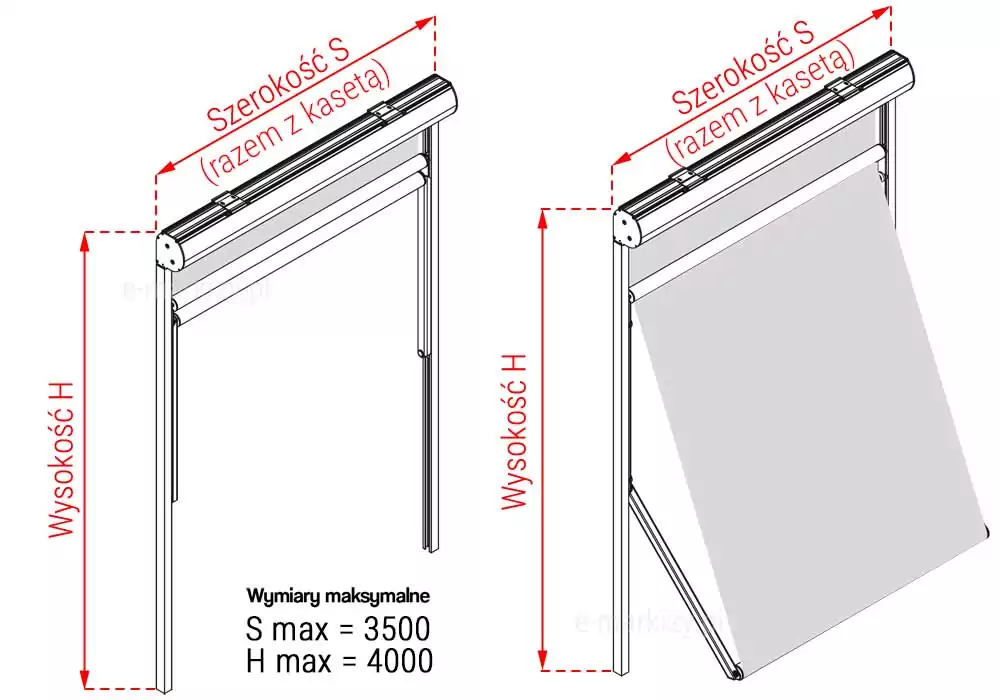 Window Cassette Sun Screen 103 measurement details, cassette width, how to measure Window Cassette Sun Screen