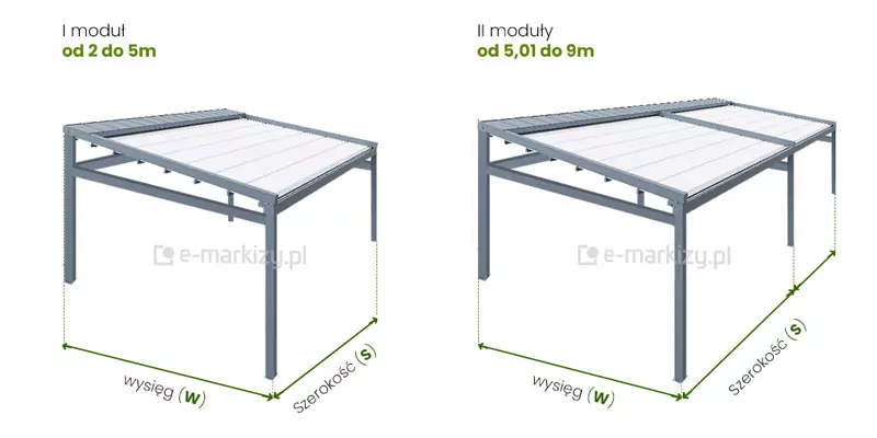 Square free-standing pergola dimensions, mol aluminum pergola dimensions