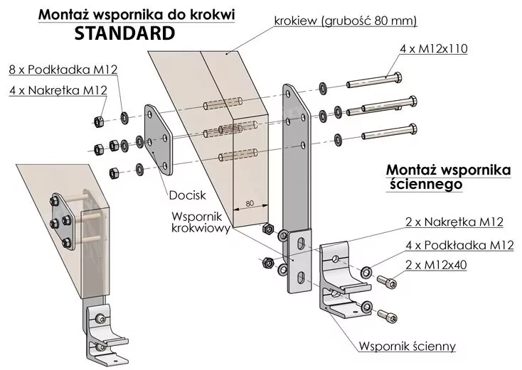 Bracket mounting to rafter mole standard