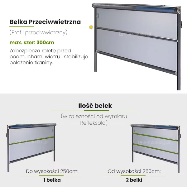 Concealing Facade Sun Screen anti-wind profile, anti-wind profile for Concealing Facade Sun Screen