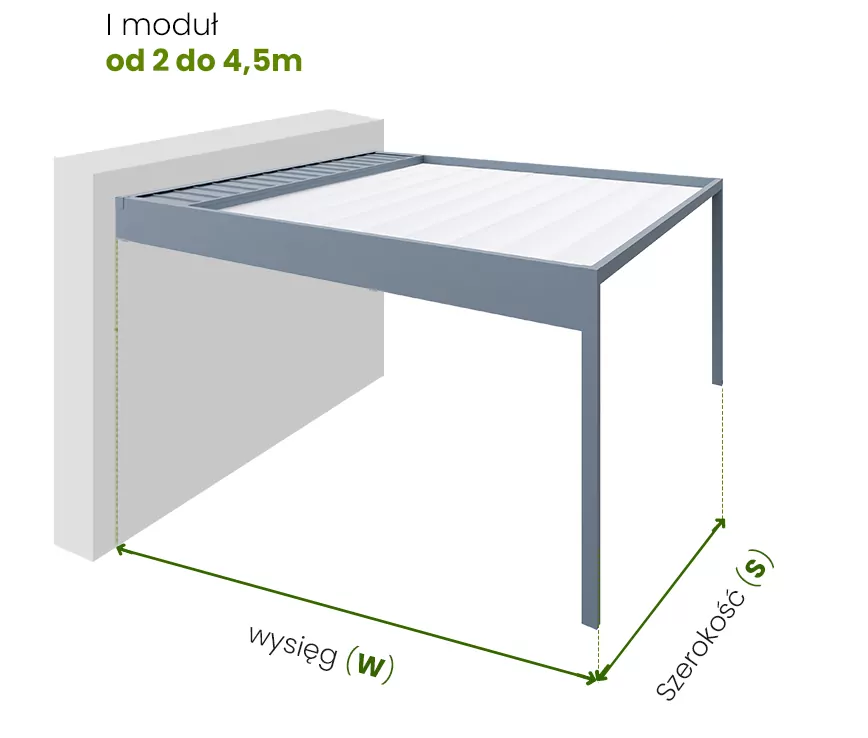 Luxury wall pergola, dimensions, measurement of the width and reach of the pergola