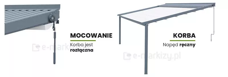 Pergola Przyścienna Luxo - sterowanie ręczne za pomocą korby