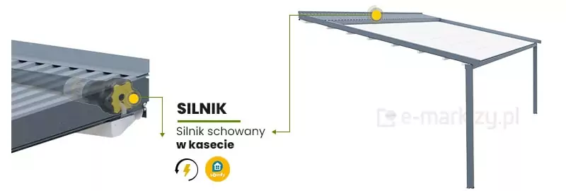 Luxo Wall Pergola - electric control with a motor