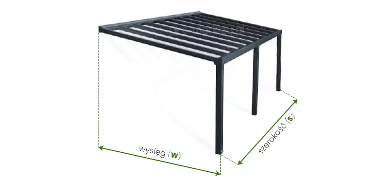 Sizing of Modes roofing.