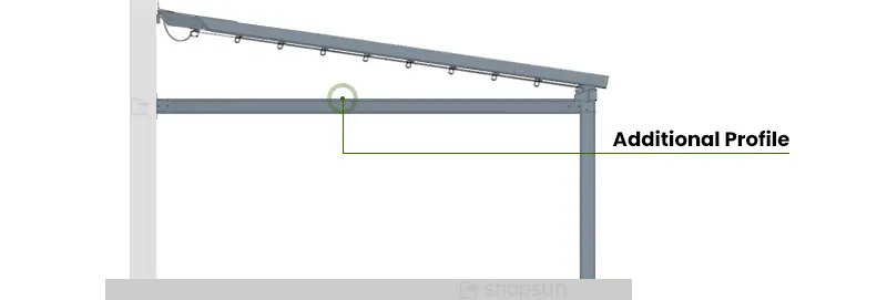 Additional side profile for reinforcing the structure and enabling screen installation