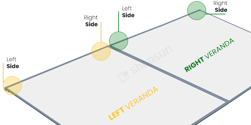 Side placement of drives for modularly installed veranda awnings Veranda V